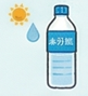 水分補給